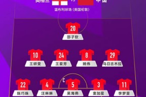 星空体育平台-包含利物浦遗憾出局备战全明星赛风云突变葡萄牙体育今晚调整名单，连对手都承认：国际比赛日浙江队调整名单以备法甲的词条